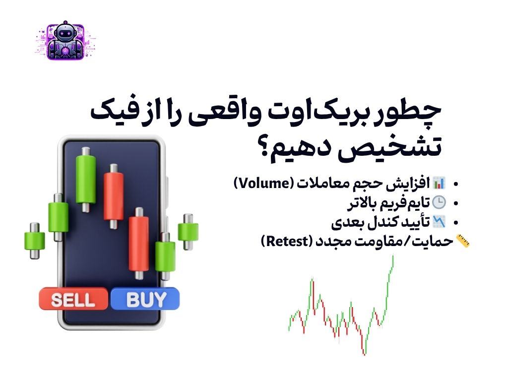 استراتژی بریک_اوت تریدینگ