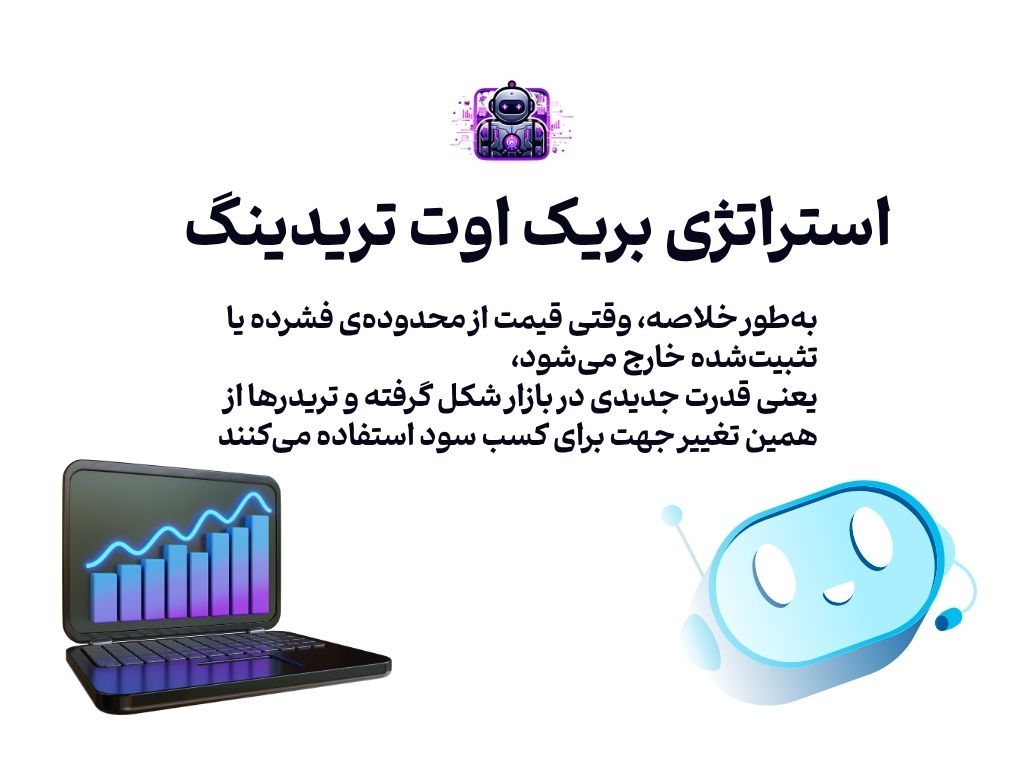 استراتژی بریک_اوت تریدینگ