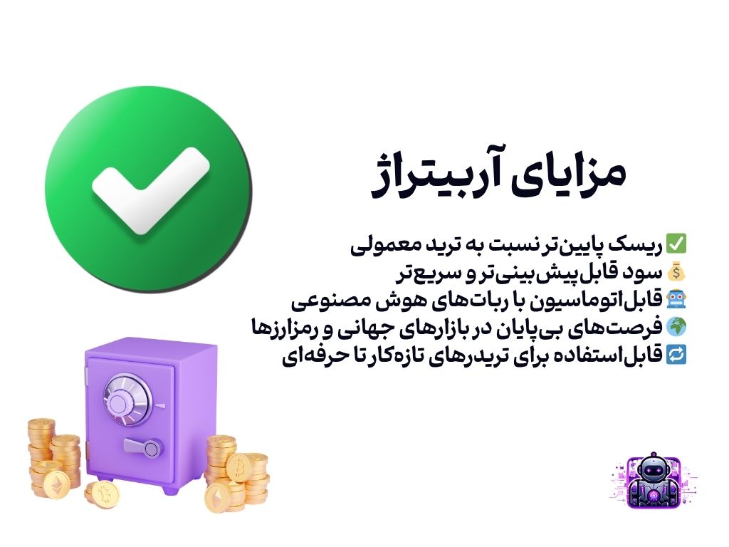 انواع آربیتراژ در بازارهای مالی