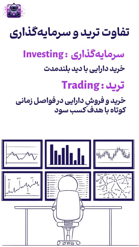 ترید ارز دیجیتال : تفاوت ترید و سرمایه گذاری تریدبات