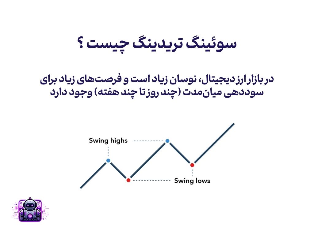 سوئینگ تریدینگ