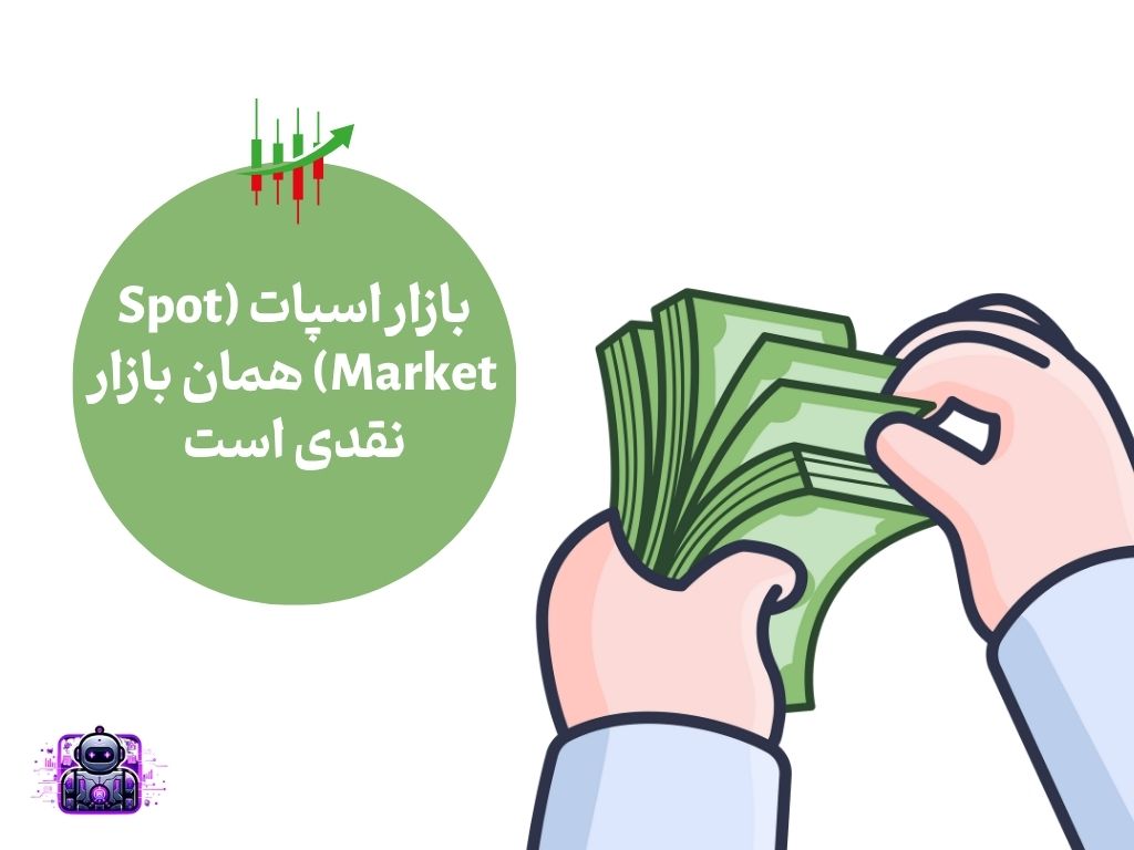 تفاوت بازار اسپات و فیوچرز