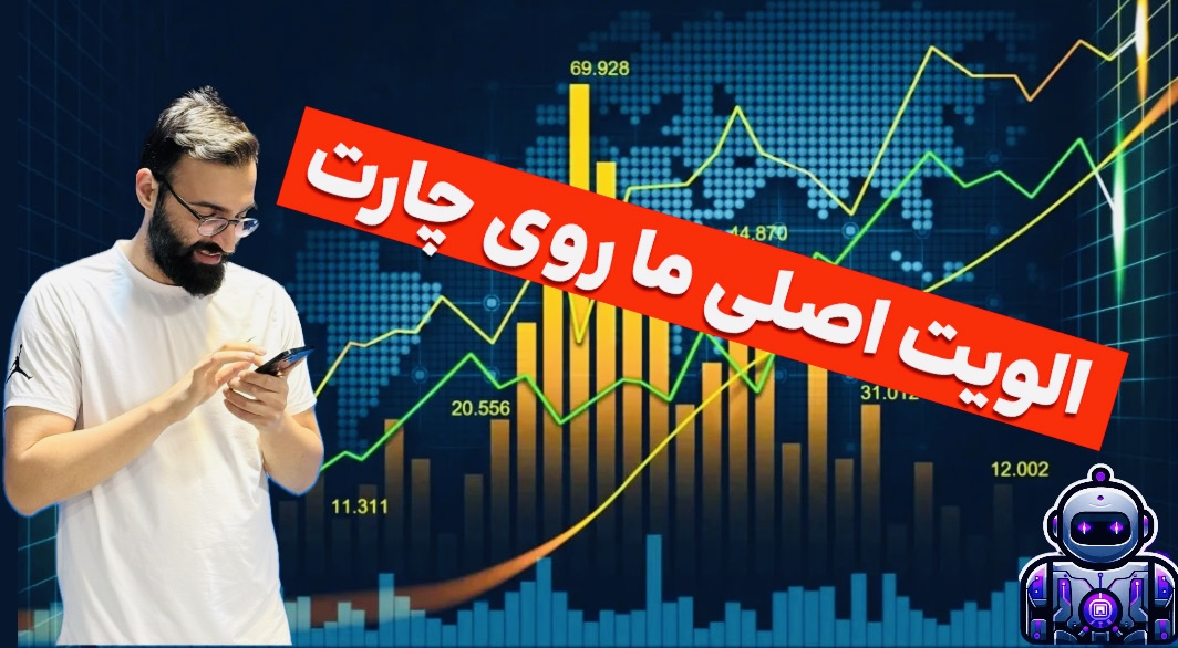 اولویت اصلی هر تریدر  روی هر چارتی☄️