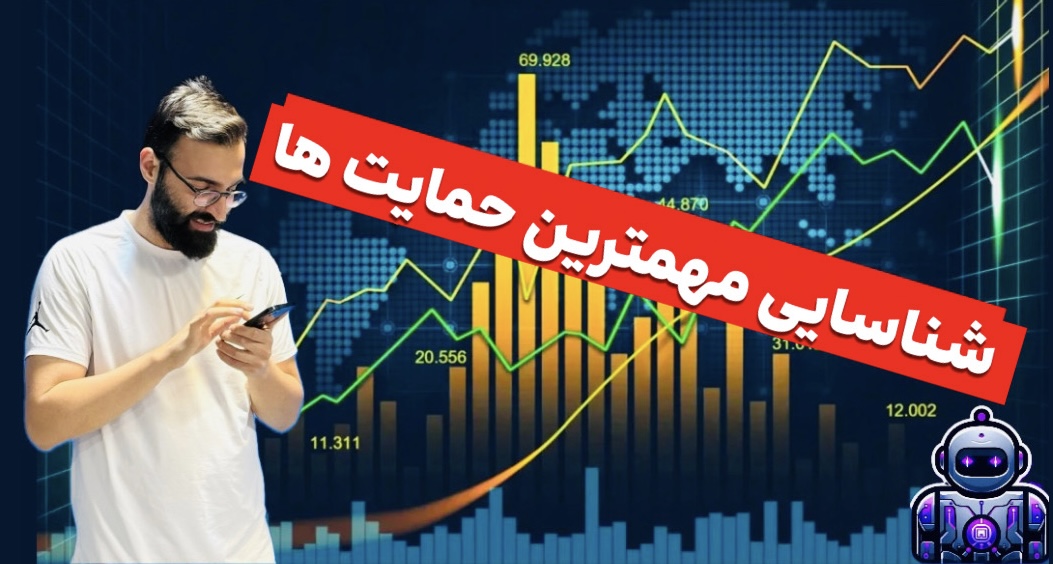 شناسایی مهم ترین حمایت ها✅