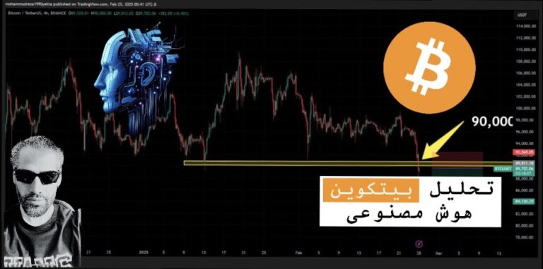 تحلیل لحظه ایی بیت کوین با هوش مصنوعی نبضار