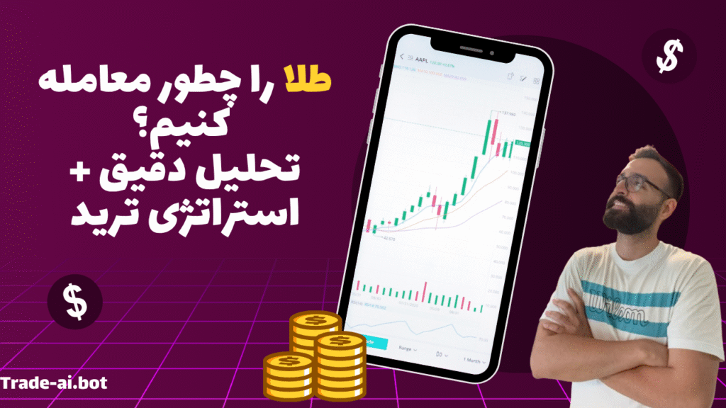 تحلیل طلا به همراه استراتژی ترید