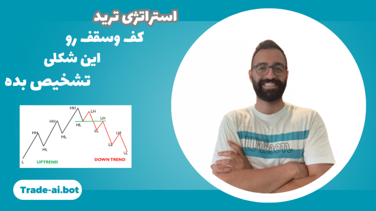میخوای سود کنی؟ سقف و کف رو اینجوری تشخیص بده؟