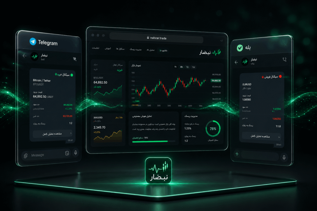 مولتی پلتفرم نبضار
