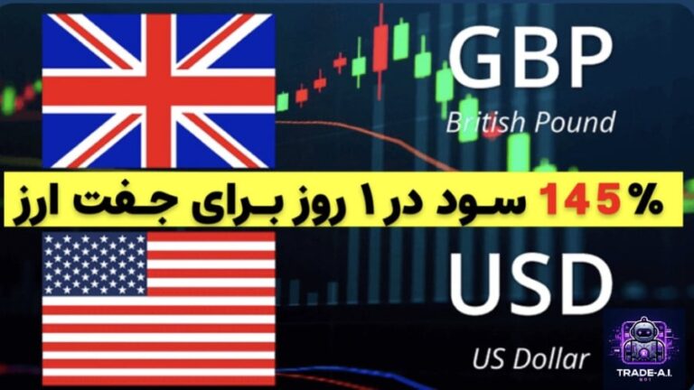 ربات مولتی تایم فریم ایچیموکو