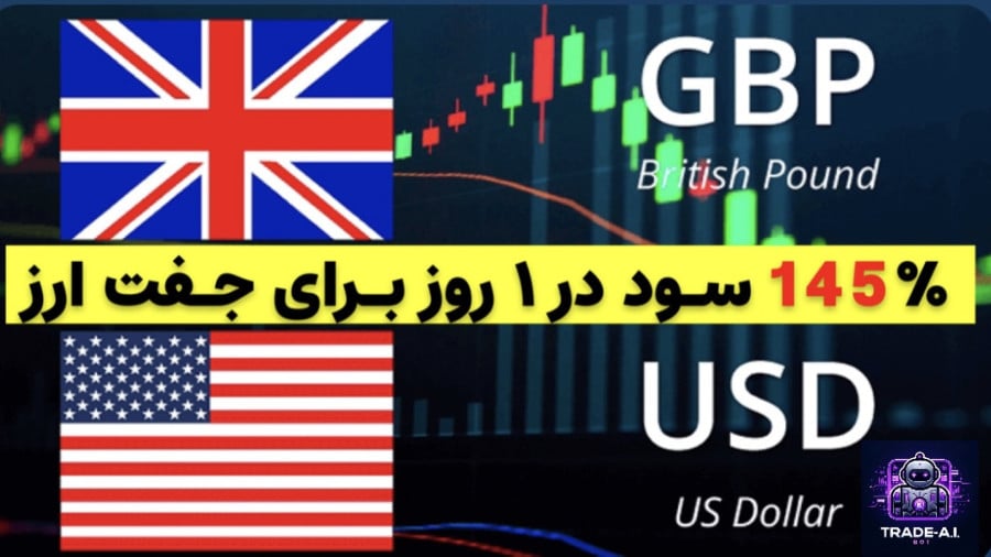 ربات مولتی تایم فریم ایچیموکو