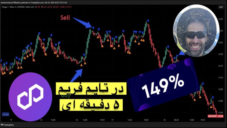 ۱۴۹ درصد سود با ربات اسکلپ بات