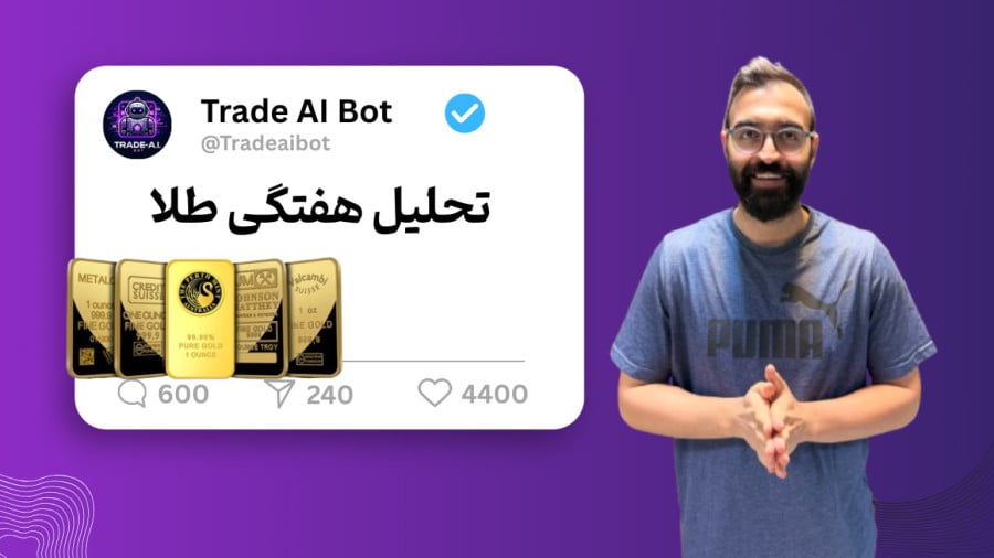 تحلیل جدید طلا | بهترین نقاط خرید و فرصت‌های سود با استراتژی ایچیموکو