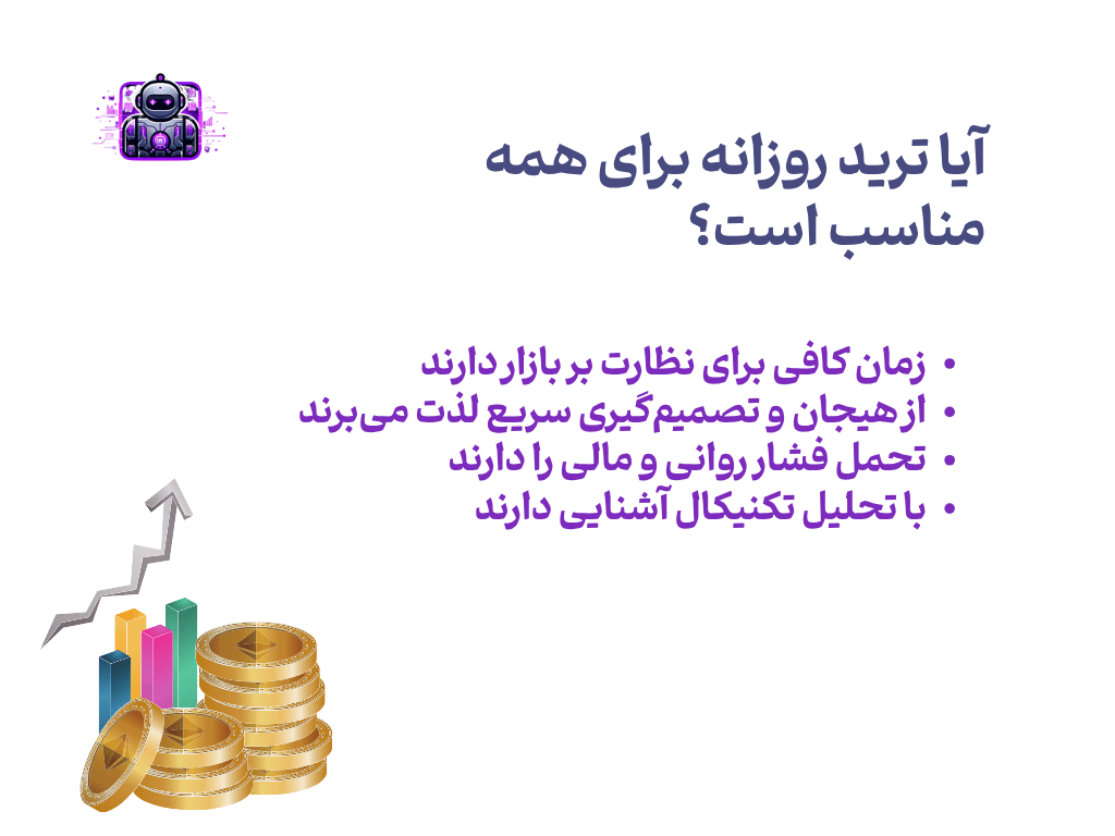ترید روزانه (Day Trading) 
