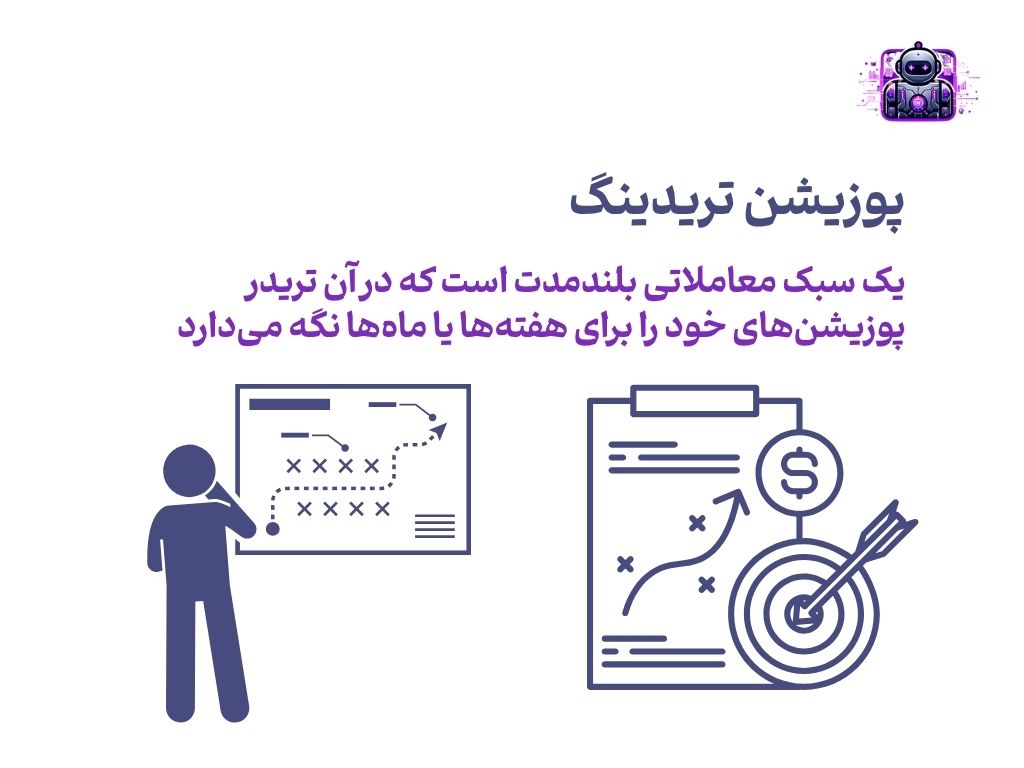 پوزیشن تریدینگ
