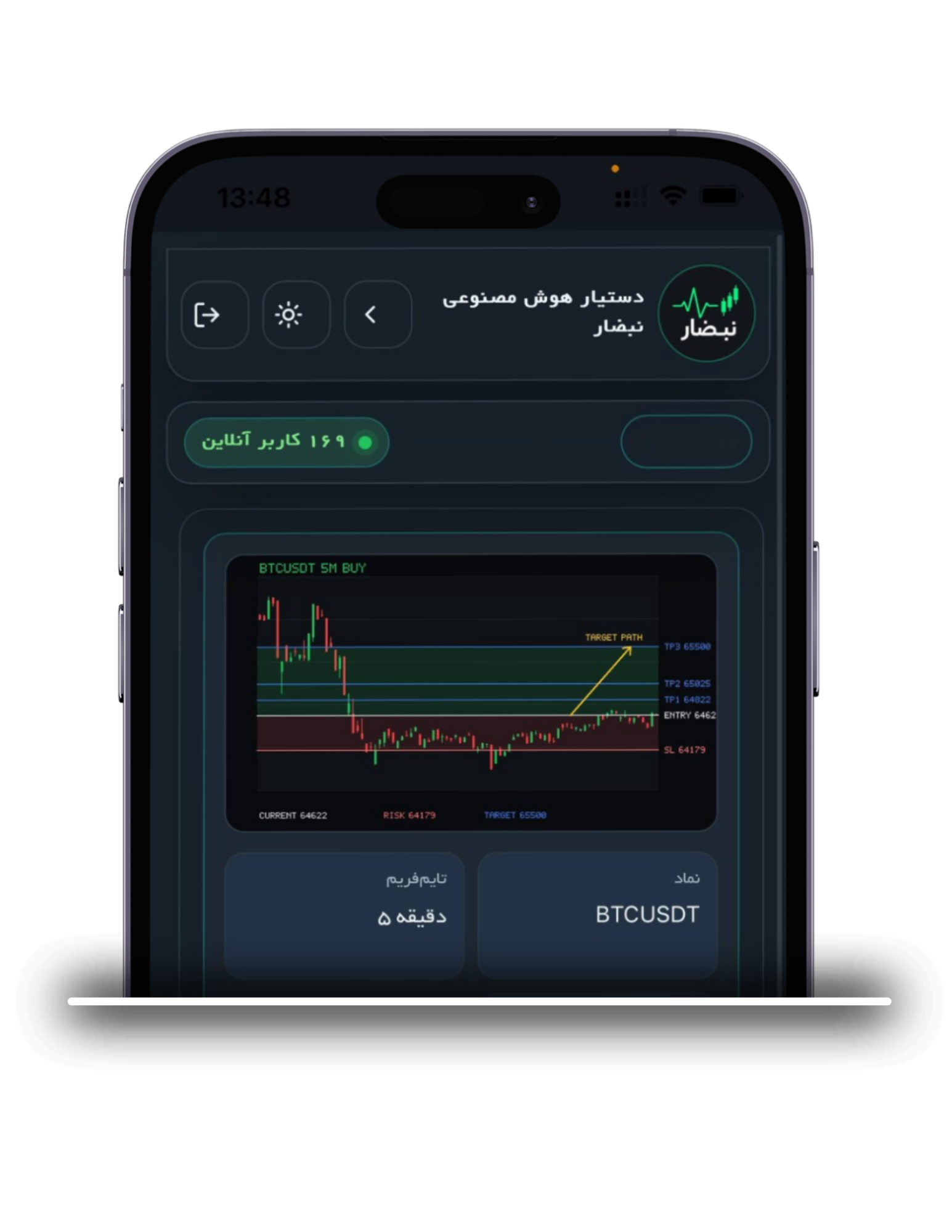 دستیار هوش مصنوعی ترید نبضار