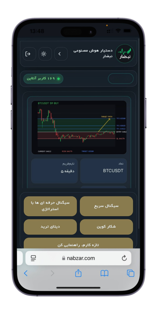 دستیار هوش مصنوعی ترید نبضار تریدبات