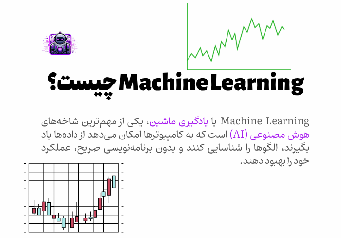 Machine Learning چیست؟