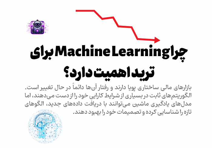 چرا Machine Learning برای ترید اهمیت دارد؟