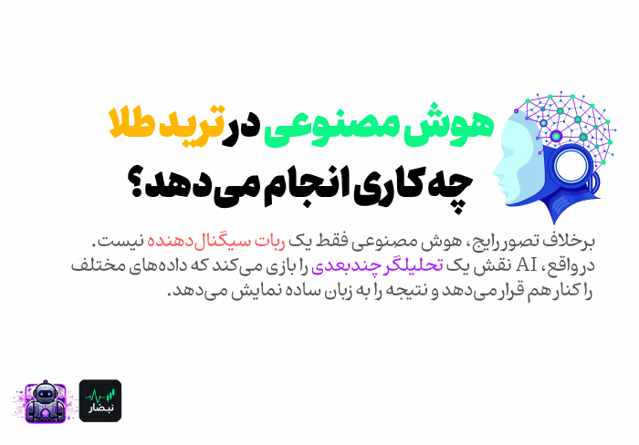 هوش مصنوعی ترید در طلا چیکار میکنه