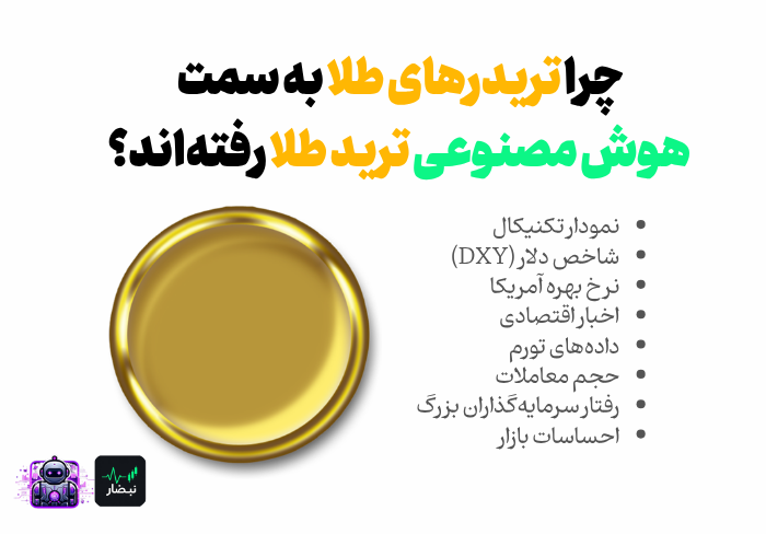 چرا هوش مصنوعی ترید طلا